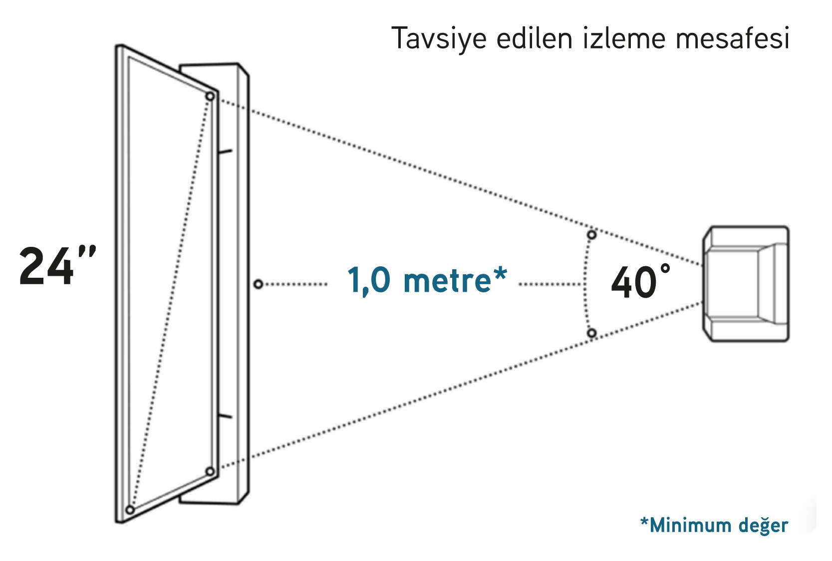 STRONG MS24EC2000 24'' 61cm Ekran HD Ready Led TV